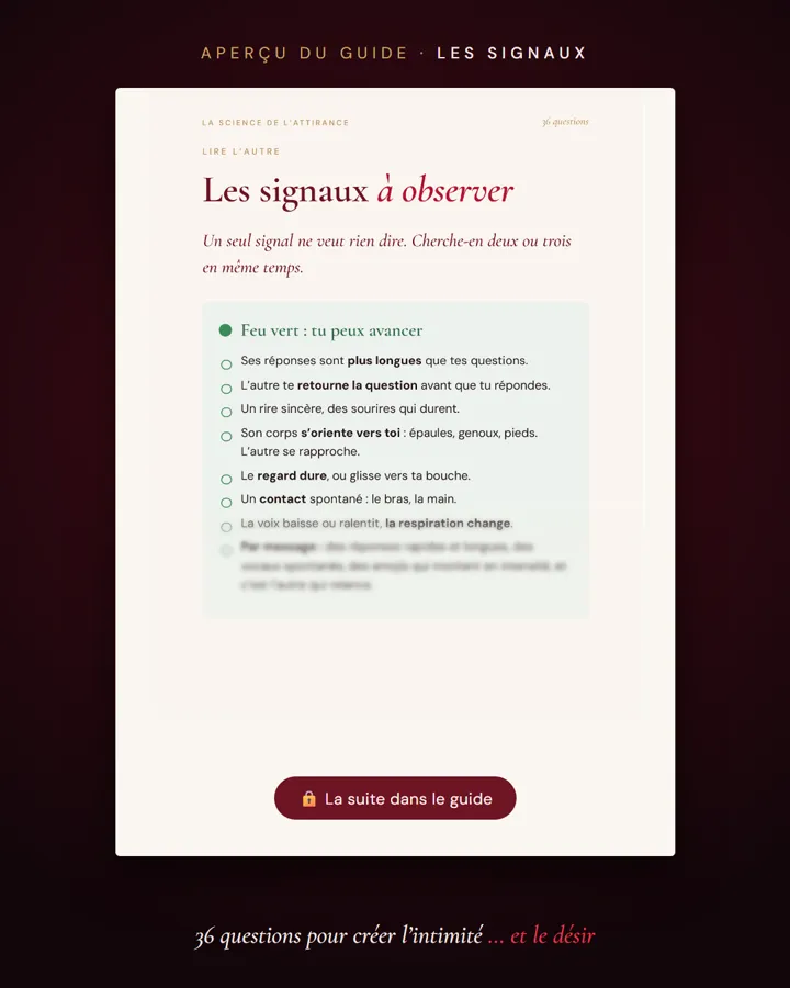 Aperçu des signaux à observer : le feu vert